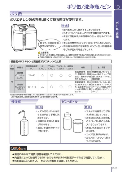 ブック表示