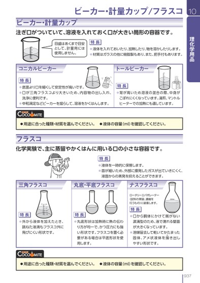 ブック表示