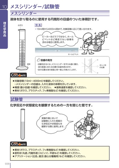 ブック表示