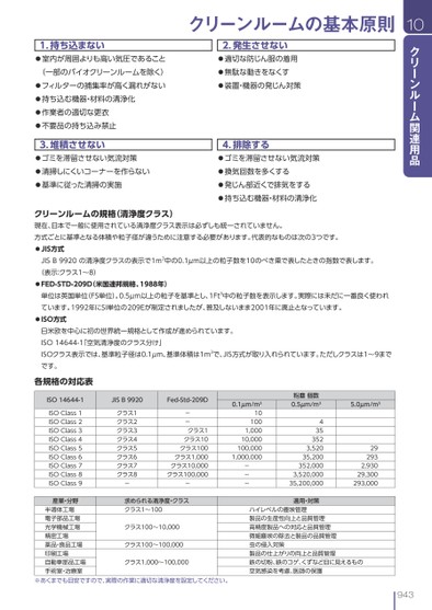 ブック表示