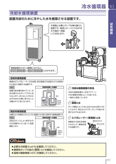 ブック表示
