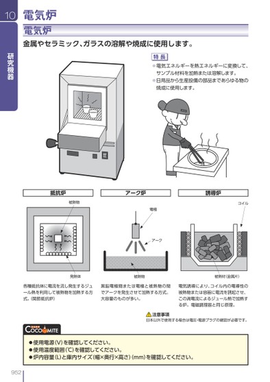 ページ表示