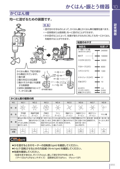 ブック表示