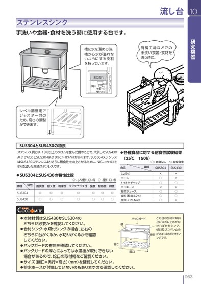 ブック表示