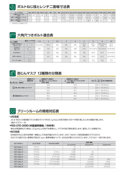 ブック表示