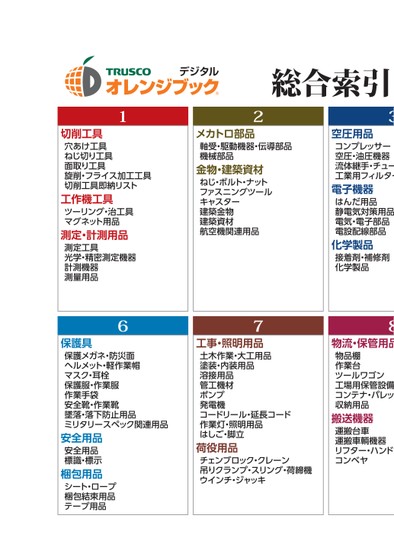 商品カテゴリ索引 2020 商品カテゴリ索引 2020