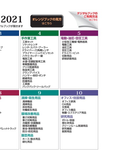 商品カテゴリ索引 2021