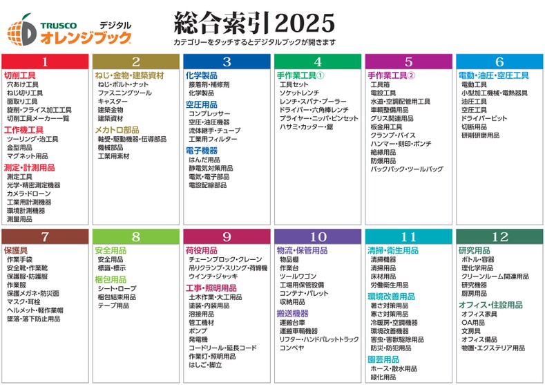 ブック表示