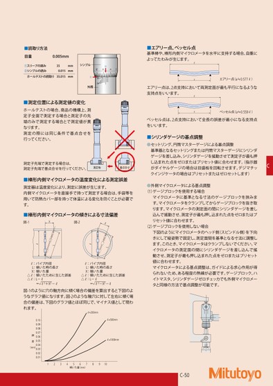 ページ表示 ページ表示