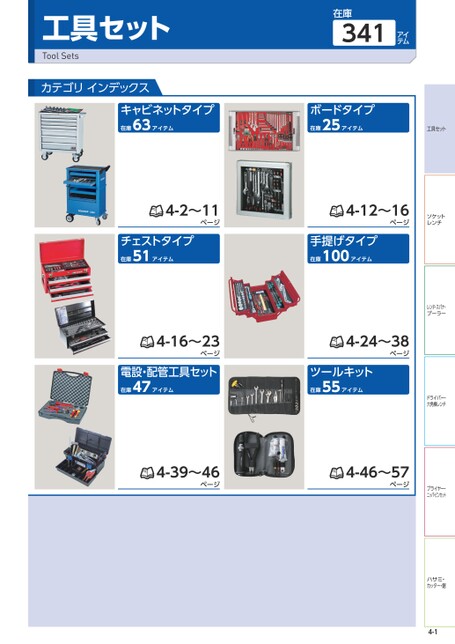 TRUSCO トラスコ オレンジブック 2025年 カタログ12冊セット 新品 imgrc0123750632.jpg