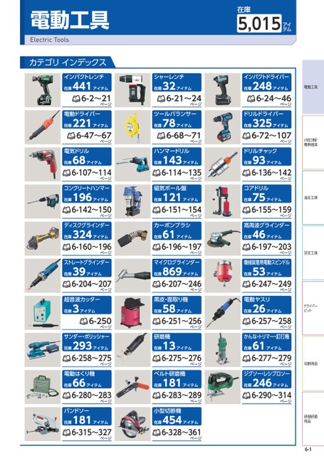 TRUSCO トラスコ オレンジブック 2025年 カタログ12冊セット 新品 トラスコ中山株式会社様｜デジタルブック・電子カタログ作成