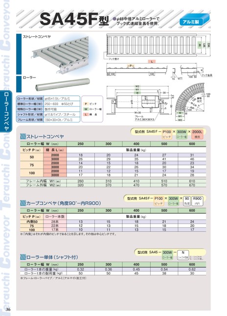 寺内製作所 コンベヤ総合カタログ